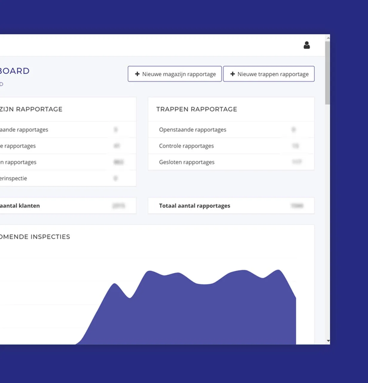 Dashboard met rapportagesecties voor magazijn en trappen, knoppen voor nieuwe rapportages en een grafiek van komende inspecties.